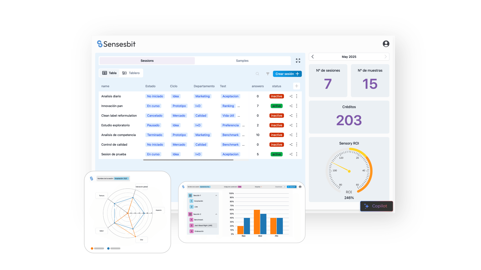sensesbit-dashboard-kpis