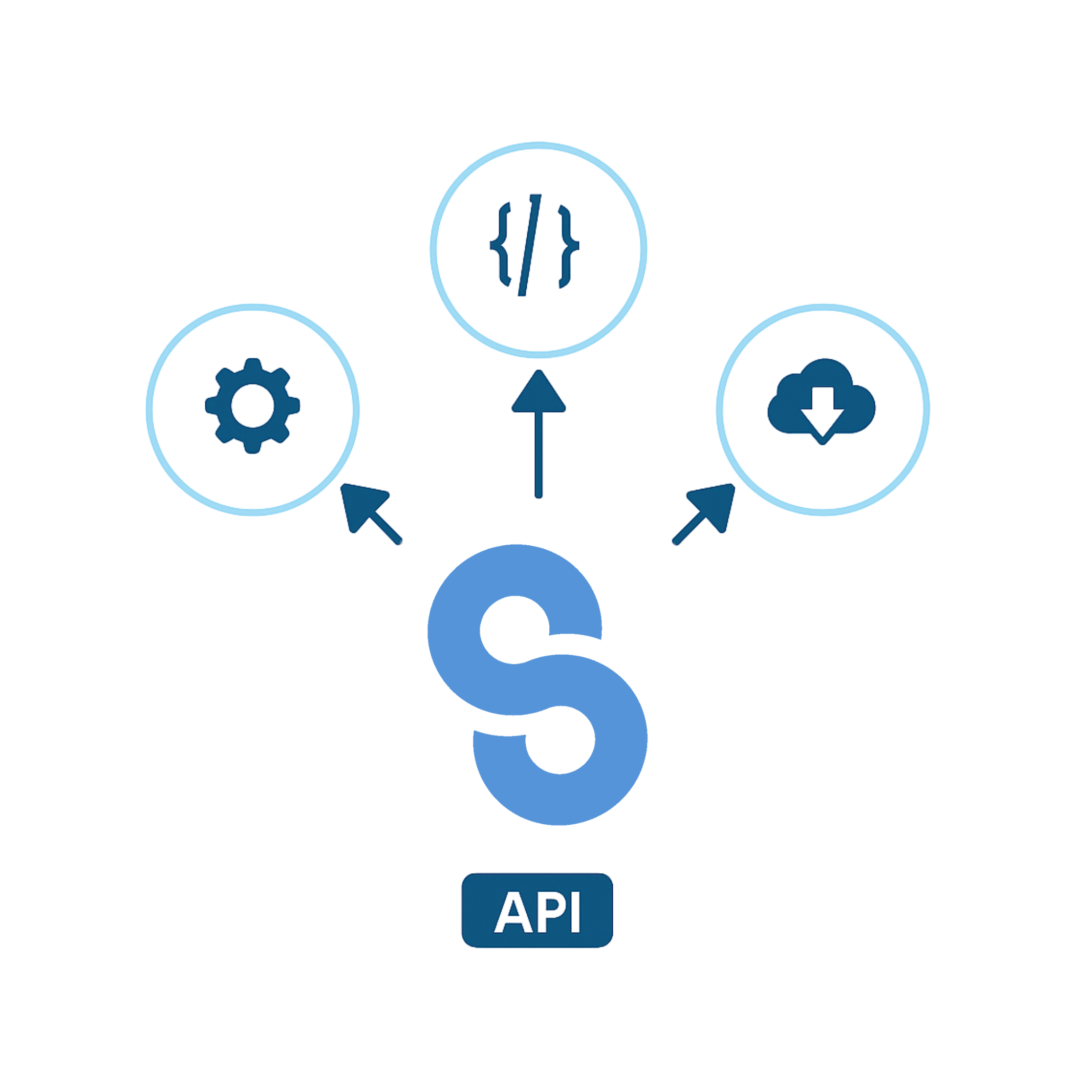 api-sensesbit